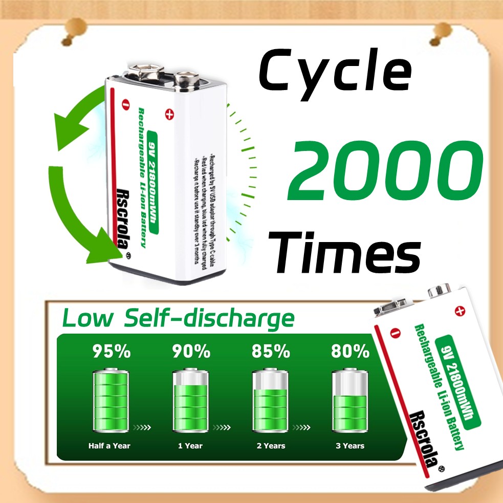 Rechargeable 9V Battery, 21800 - Smoke Detector Interconnected recension och pris