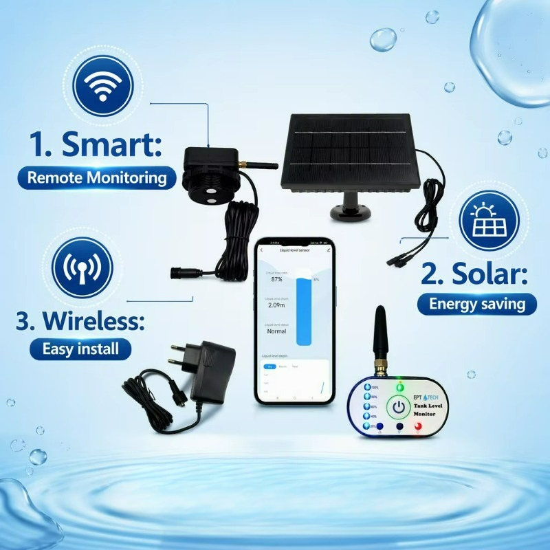 TLC2502P-S Tuya Smart Life Ult - Water Alarm Sensor recension och pris