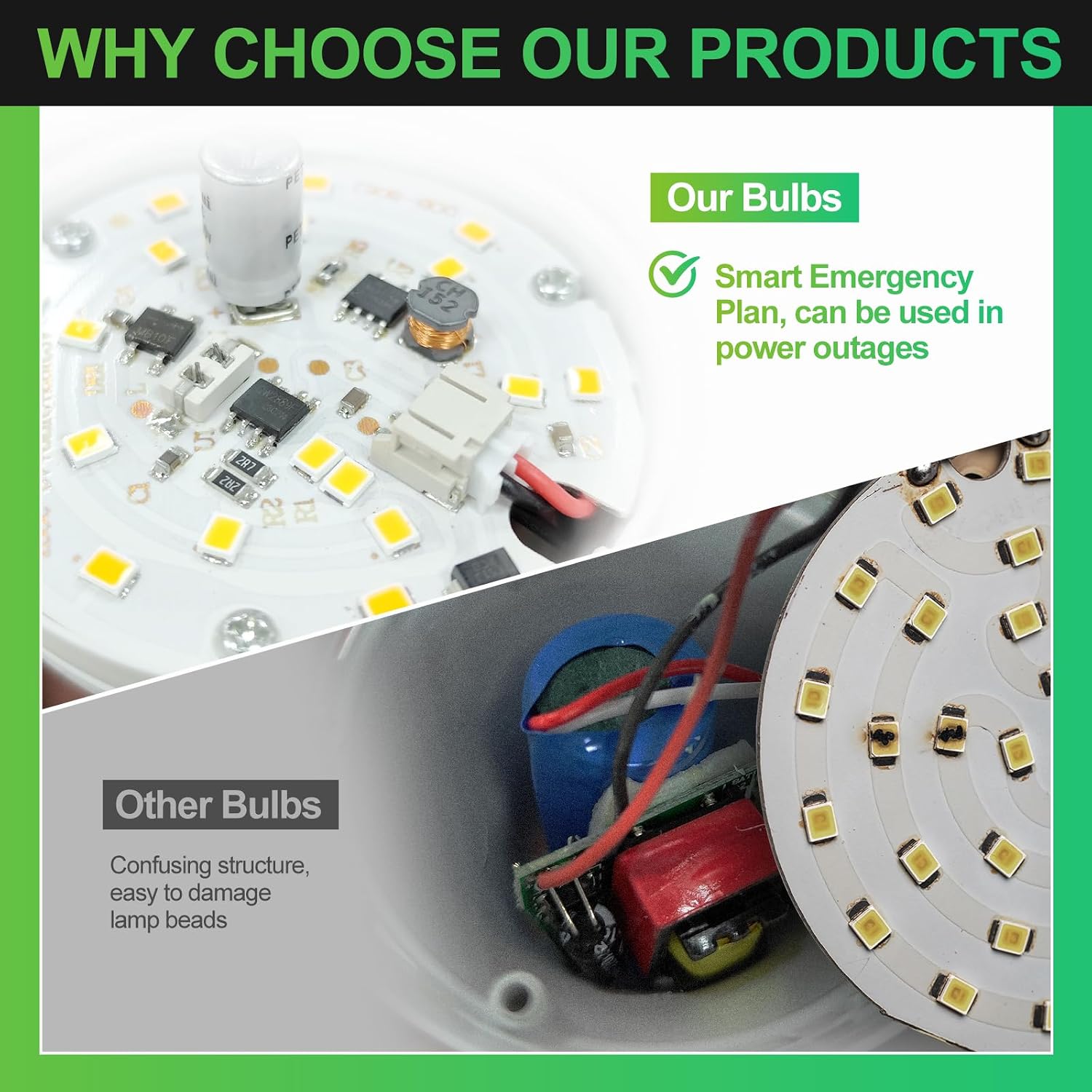 Rechargeable Emergency Light B - Power Outage Light recension och pris
