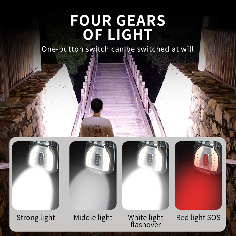 Warsun G2 Keychain Flashlight  - Power Outage Light recension och pris
